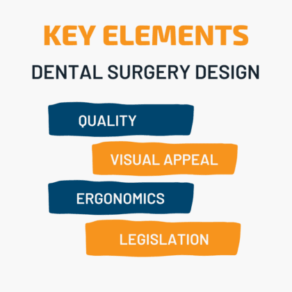 Dental Surgery Design